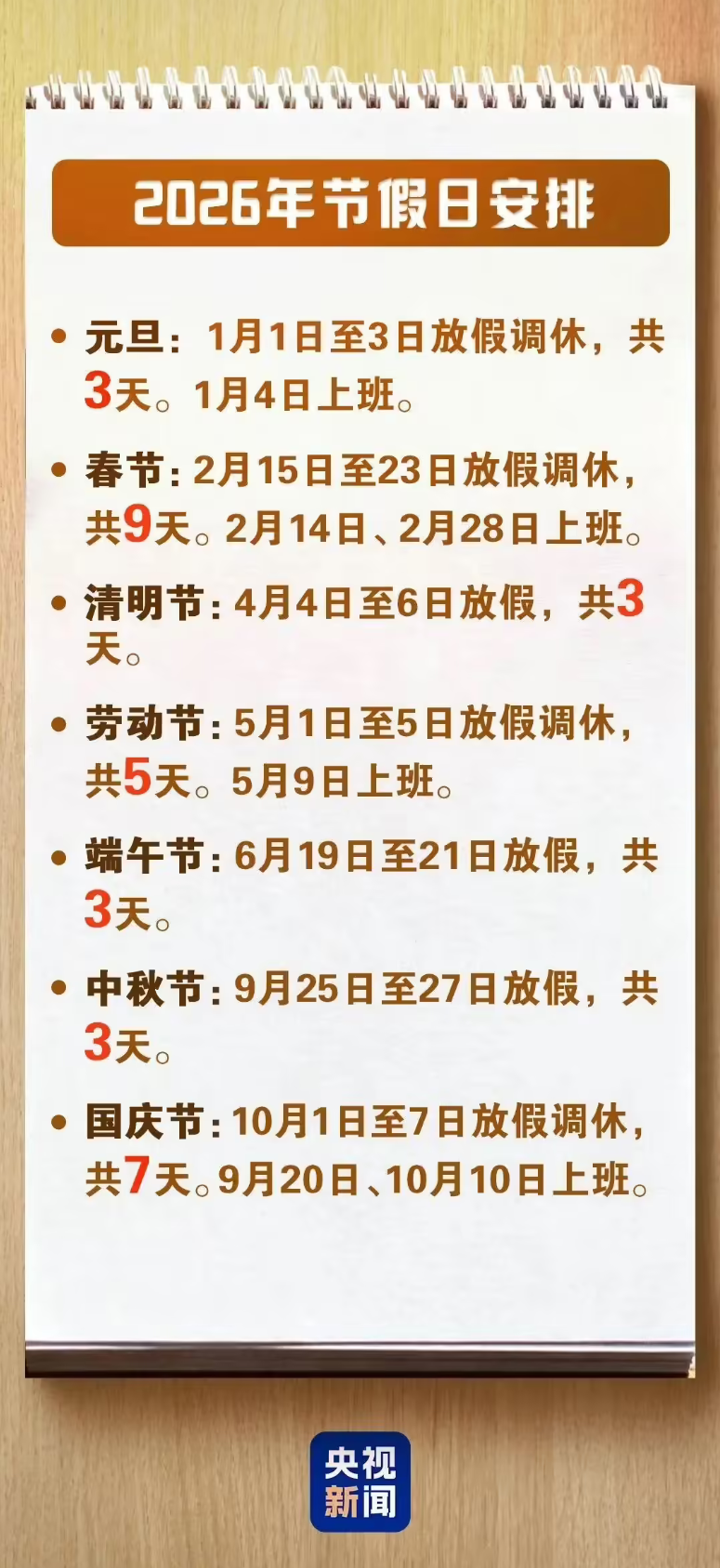 2026年春节放假9天 高速对7座及以下小客车免费通行